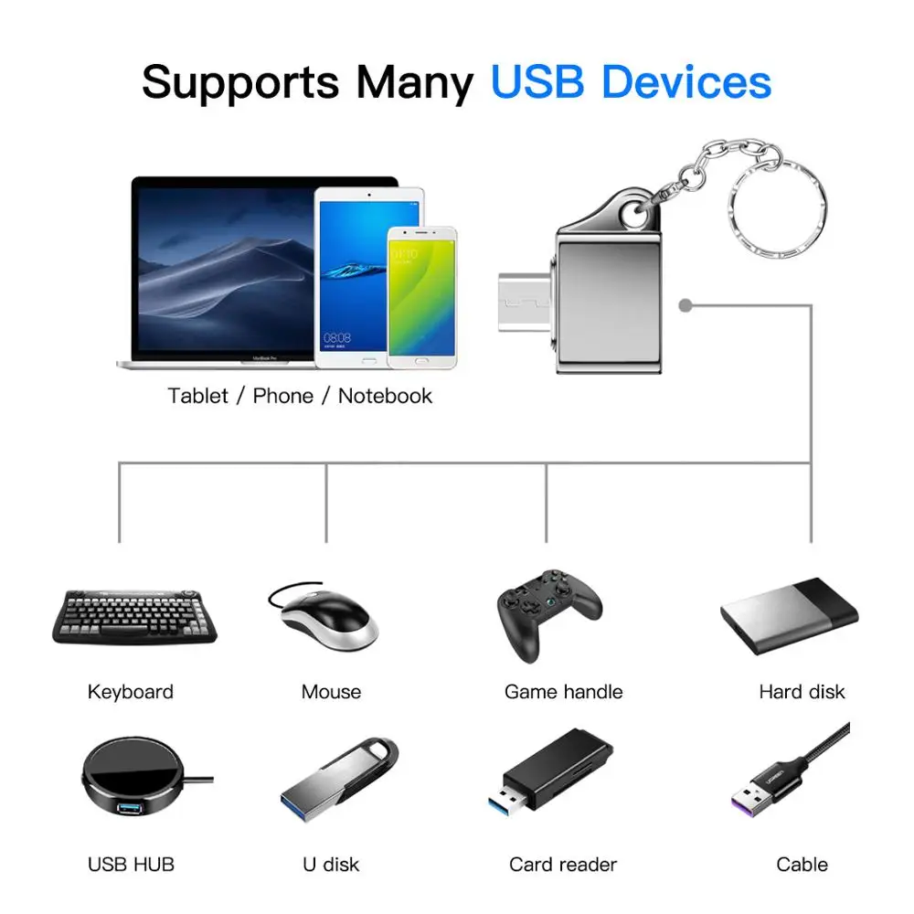 Адаптер Micro USB Type C OTG конвертер для планшета мобильный телефон кабель разъем