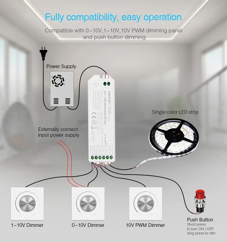 Best saling 0-10v smart led strip dimming  controller  APP 2.4G long distance remote control