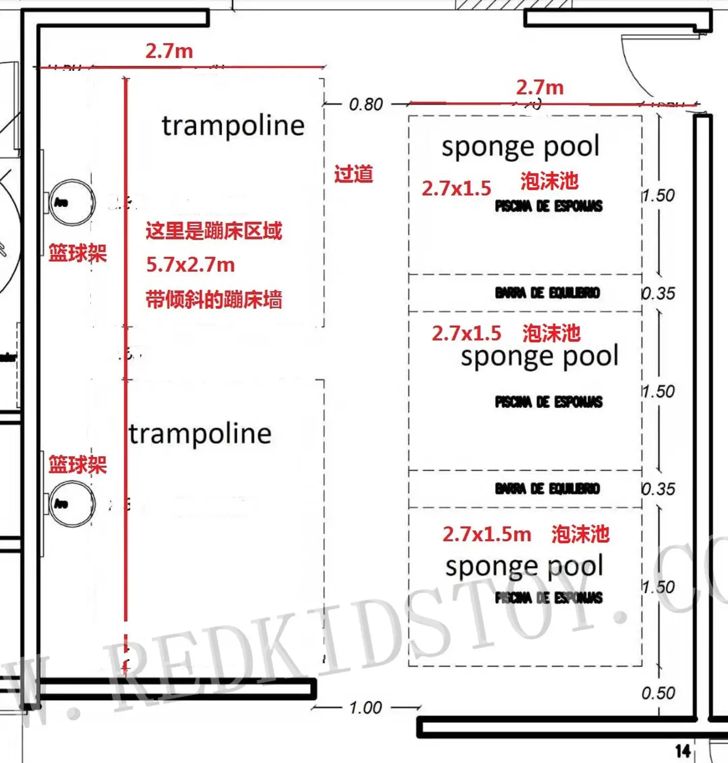 Рисунок 6 - Высококачественный аттестованный