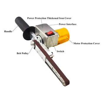 

EU/US/UK Plug Handheld Grinder Electric Belt Sander Knife Edge Sharpener DIY Mini Polishing Grinding Silver Belt Machine
