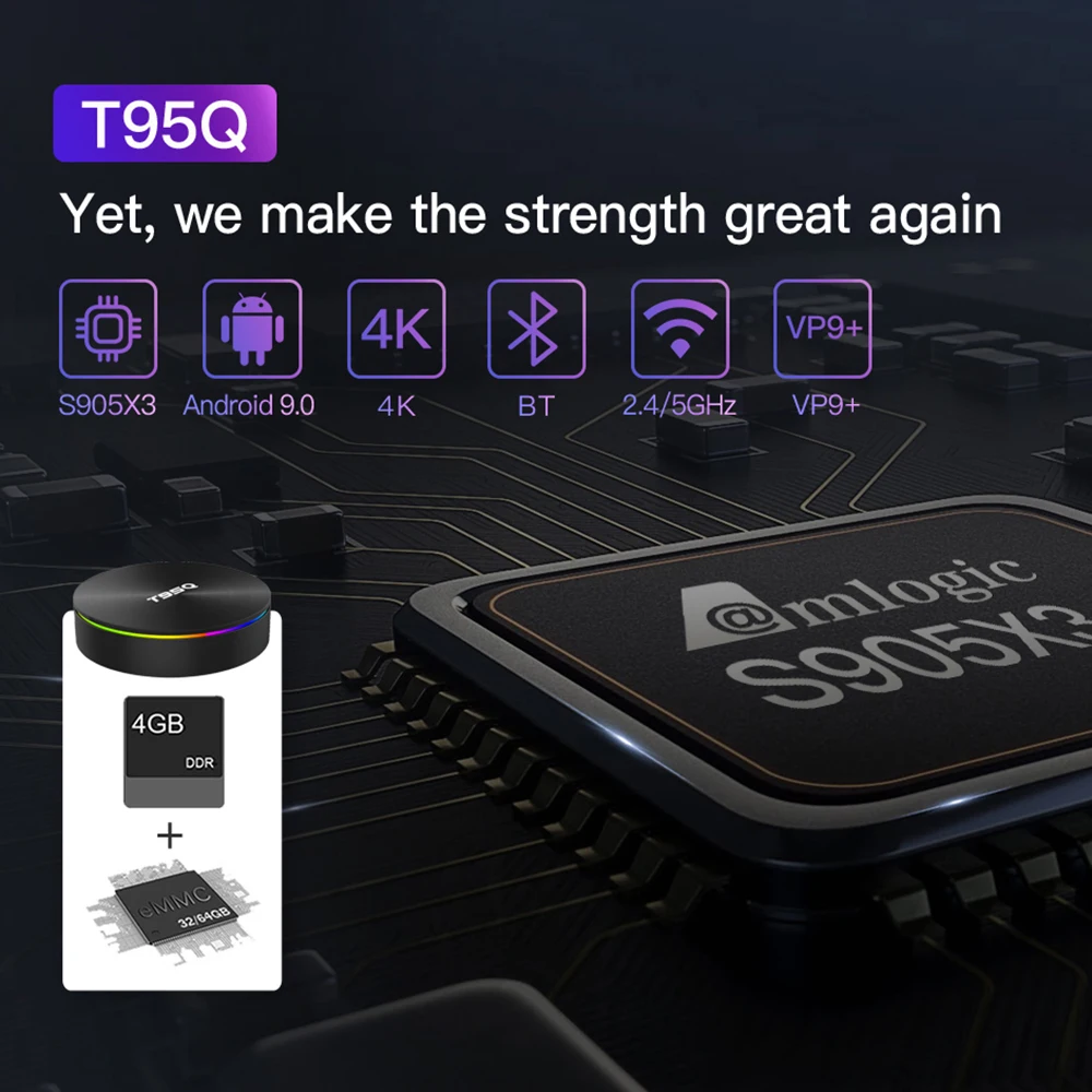 T95Q 4K Smart TV BOX Android Box 9 0 4 Гб RAM 32 64 ROM Amlogic S905X3 2 & 5G WIFI BT4.0 USB 3 H.265|ТВ-приставки и