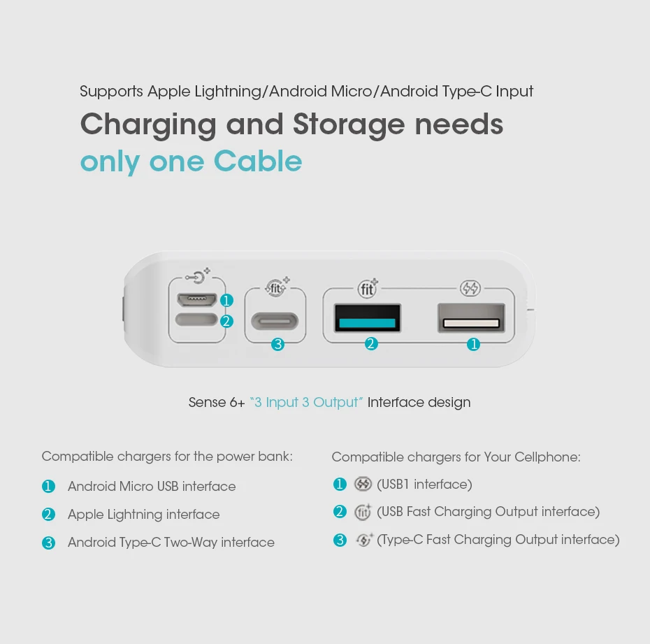 30000 мАч Внешний аккумулятор power Bank 2 USB power Bank портативное зарядное устройство для мобильного телефона Xiaomi Mi Iphone 8 X