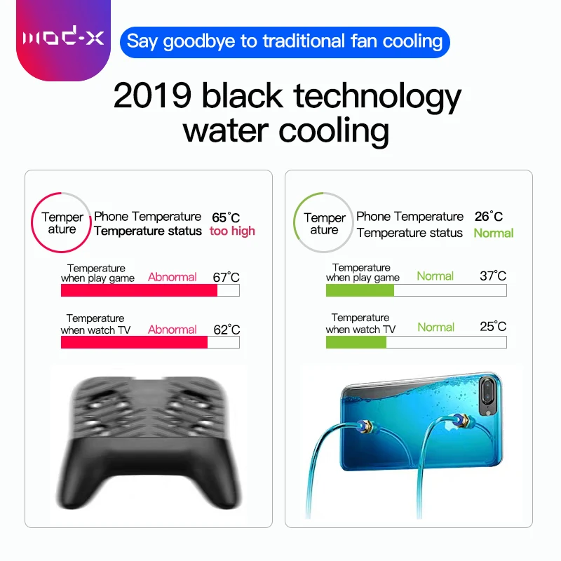 Мод X водяной насос кулер для iPhone X 8 7 6 6S Plus samsung Xiaomi игра охлаждения игровой радиатор аудио Aux радиатор адаптер