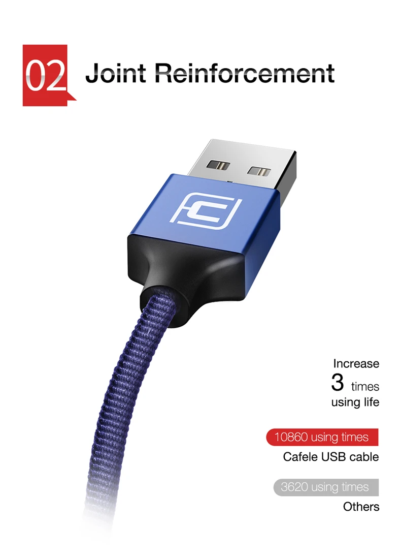 Cafele нейлоновый Плетеный USB кабель 8 Pin usb зарядный Шнур для iPhone 7 Plus/7/6s Plus/6s/6plus/6/5S/5c/5
