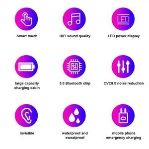 AAAE топ-TWS F9 мини настоящие беспроводные наушники-вкладыши 5,0 стерео Bluetooth наушники гарнитура