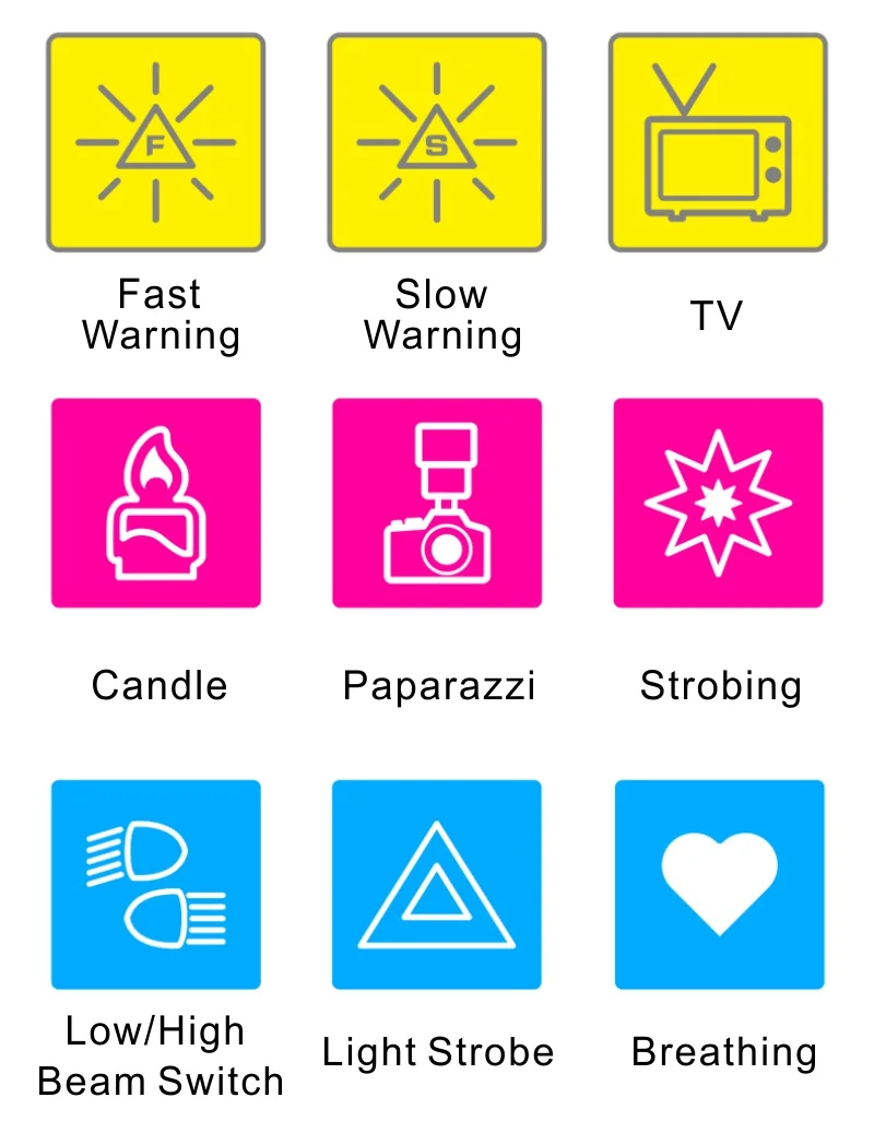Kamera Blitz Speedlite für Canon Nikon Sony Fuji Olympus Kamera vlog led licht Weihnachten Aputure Arri ring licht selfie lampe yongnuo soonwell Camera Flash Speedlite para sa Canon Nikon Sony Fuji Olympus Camera vlog na human