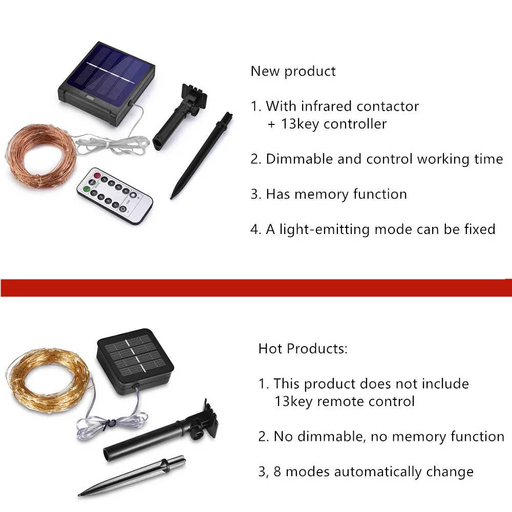 LED Outdoor Solar String Lights - Image 4