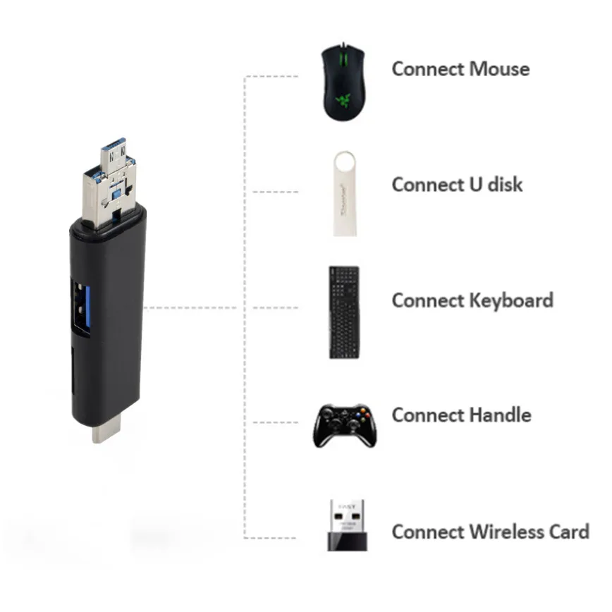 Grwibeou Type C & Micro USB & USB 3 In 1 High-speed Universal OTG TF Card Reader for Android Phone Computer Extension Headers card reader