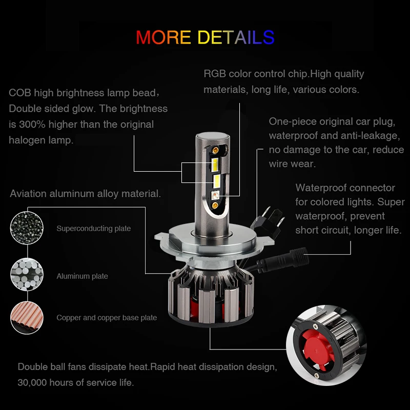 OKEEN,, новинка, H4 H7, RGB, светодиодный фонарь, фары, автомобильные, приложение, Bluetooth, голосовое управление музыкой, 6500 K, цветные фары, 12 В, 24 В