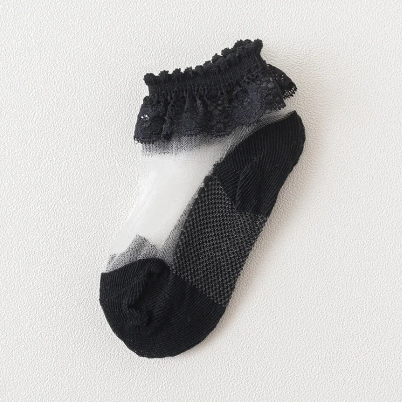 Рисунок 6 - Кружевные носки для девочек