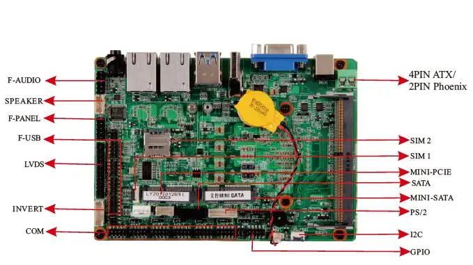 IESP-6361-6XXXU  TOP-1