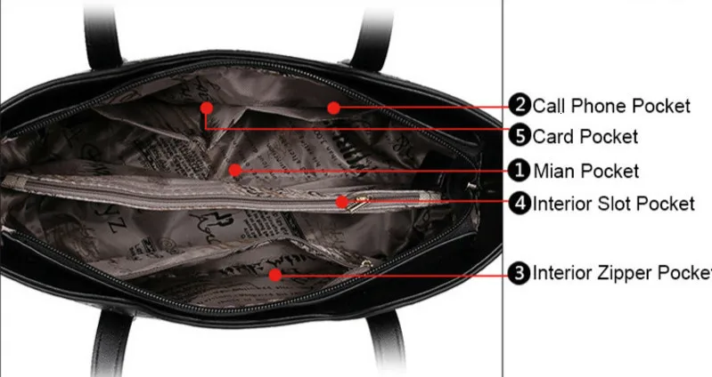 2 шт./компл. женская сумка новые ручные сумки модные женские сумочки тоут кожаная
