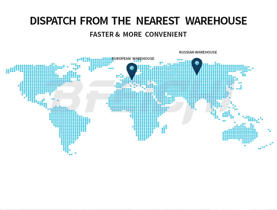 Excellent Bfeichi  android 9.0 car dvd for Seat Leon 2013 2014 2015 2016 2017 2018 Radio Car Stereo dvd player 0