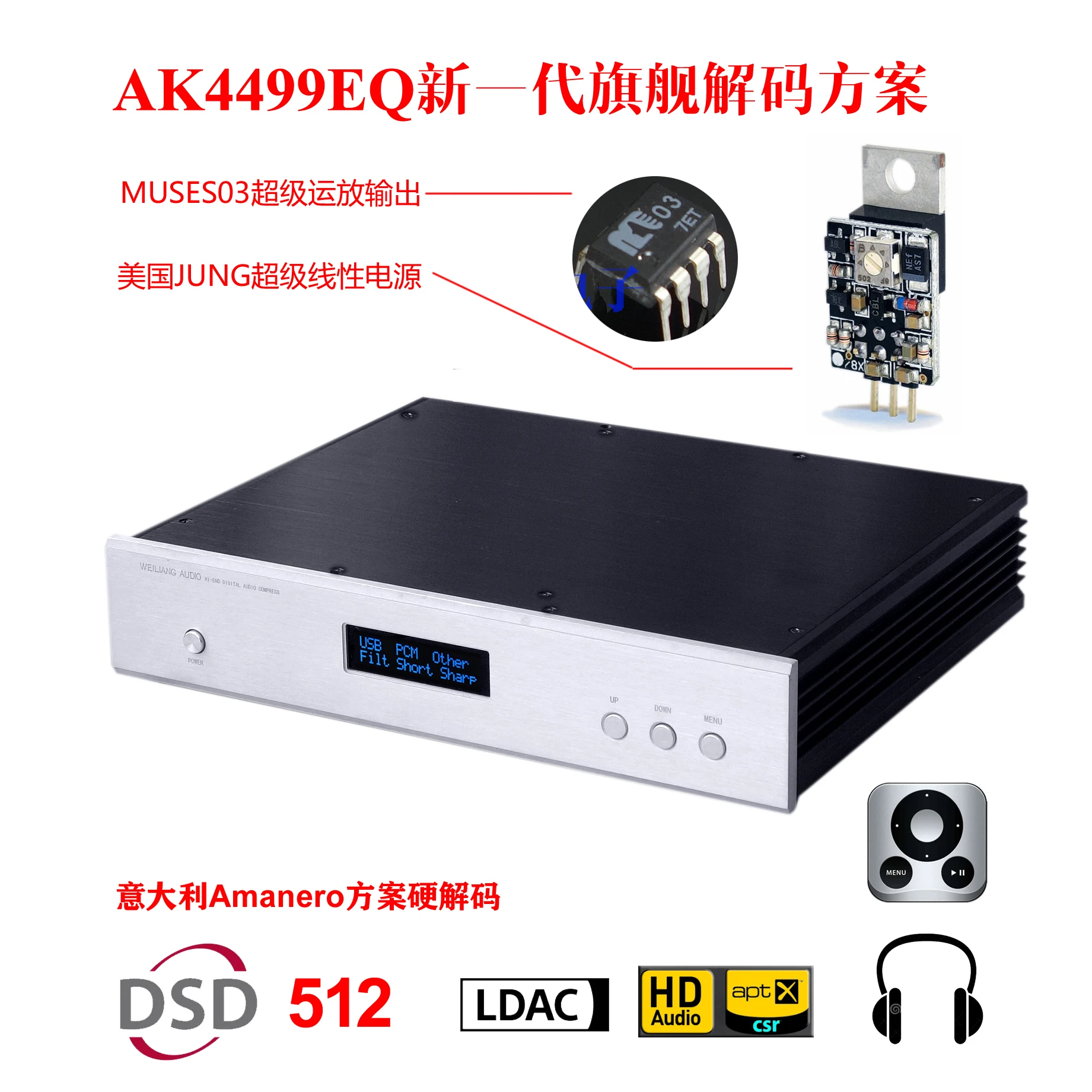 2021 Новинка DC400 AK4499 полностью сбалансированный декодер DAC DSD Bluetooth усилитель для