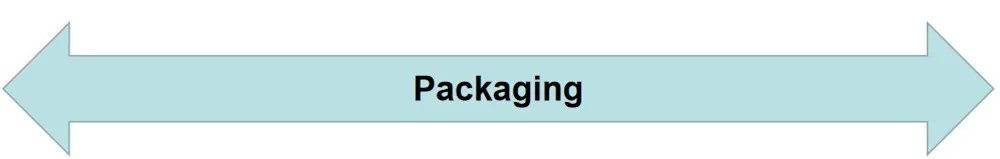 packaging_副本