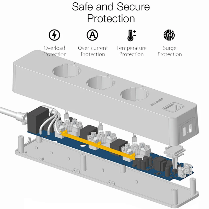 BlitzWolf BW-SHP9, штепсельная вилка европейского стандарта 3300 Вт, 15а, 3 гнезда, двойной разъем USB, 2,4 ГГц, Wi-Fi, смарт-контроллер, блок питания, таймер, приложение, дистанционное управление