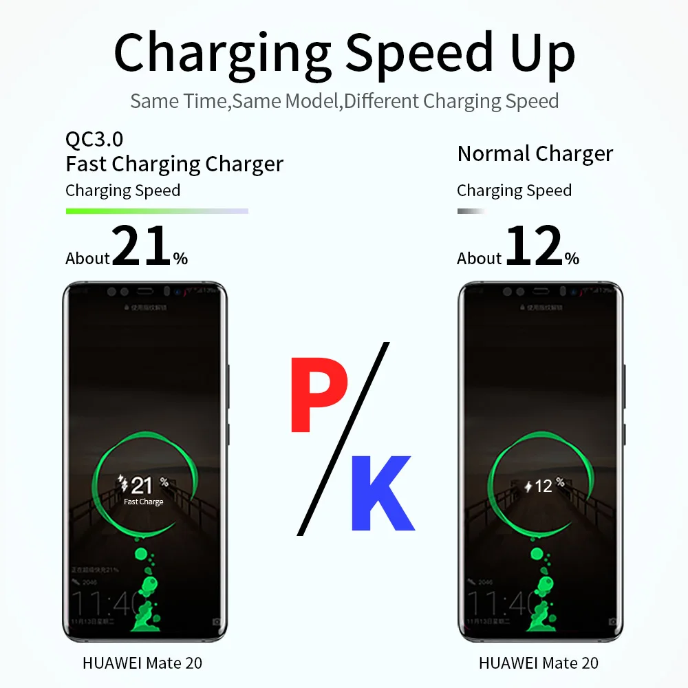 ROCK Quick Charge QC3.0 USB US EU Fast Charger Universal mobile phone charger Wall USB Charger Adapter for iPhone Samsung Xiaomi