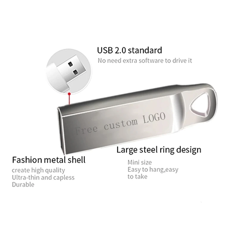 USB 2.0 Flash Memory Stick 8gb High Speed Metal USB Flash Drive 32gb U Disk 16gb Pendrive 64gb Pen drive 128gb Free custom LOGO