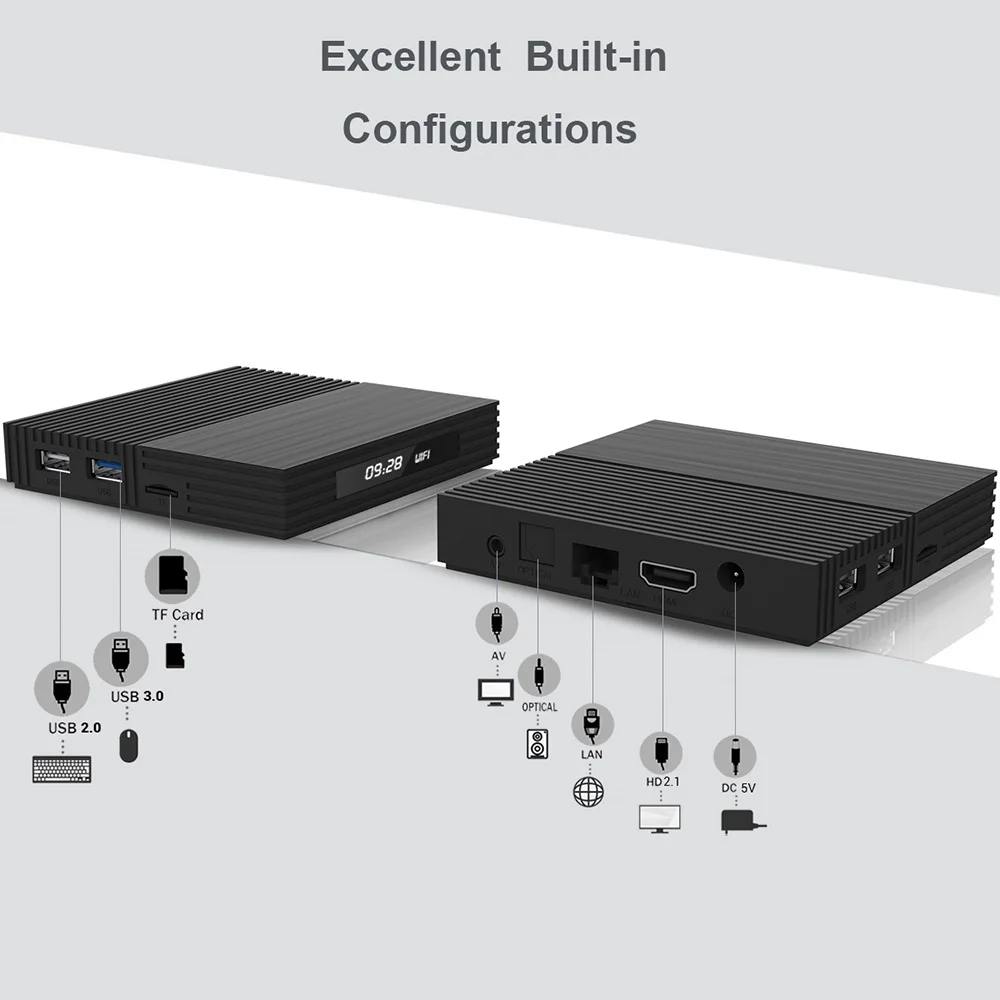 Amlogic S905X3 Smart Android 9.0 TV Box Max 4GB RAM 64GB ROM Dual Wifi Media Player A95x F2 1/8G Google Store Youtube PK X96 MAX