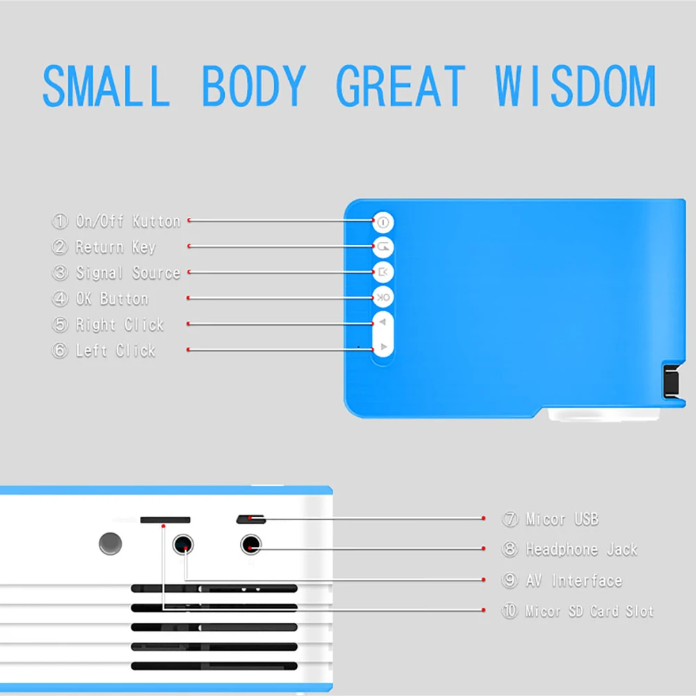 YG210 Mini Portable Projector LED 600 Lumen Supports 1080p HD Playback 3.5mm Audio HDMI USB Home Media Player_voghion.com