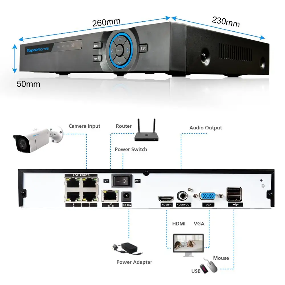 TOPROHOMIE H.265+ 8Ch POE NVR система 4MP NVR рекордер 4MP Аудио Звук Onvif POE ip-камера 8CH комплект видеонаблюдения Сигнализация