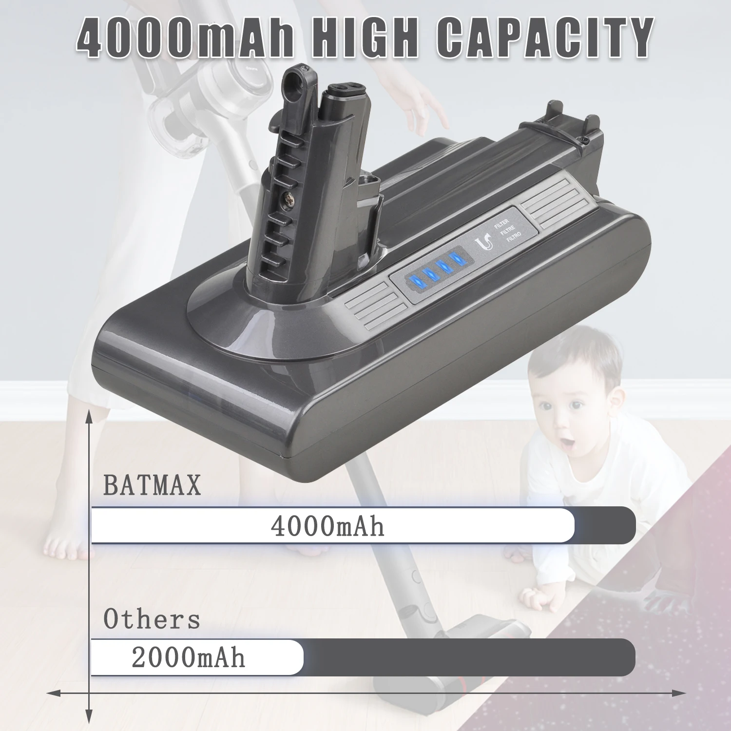 Bateria para Dyson Carregadores da Cabeça do Motor Cyclone Absoluto Sv12 Fluffy 25.2v 4000mah V10 - Image 5