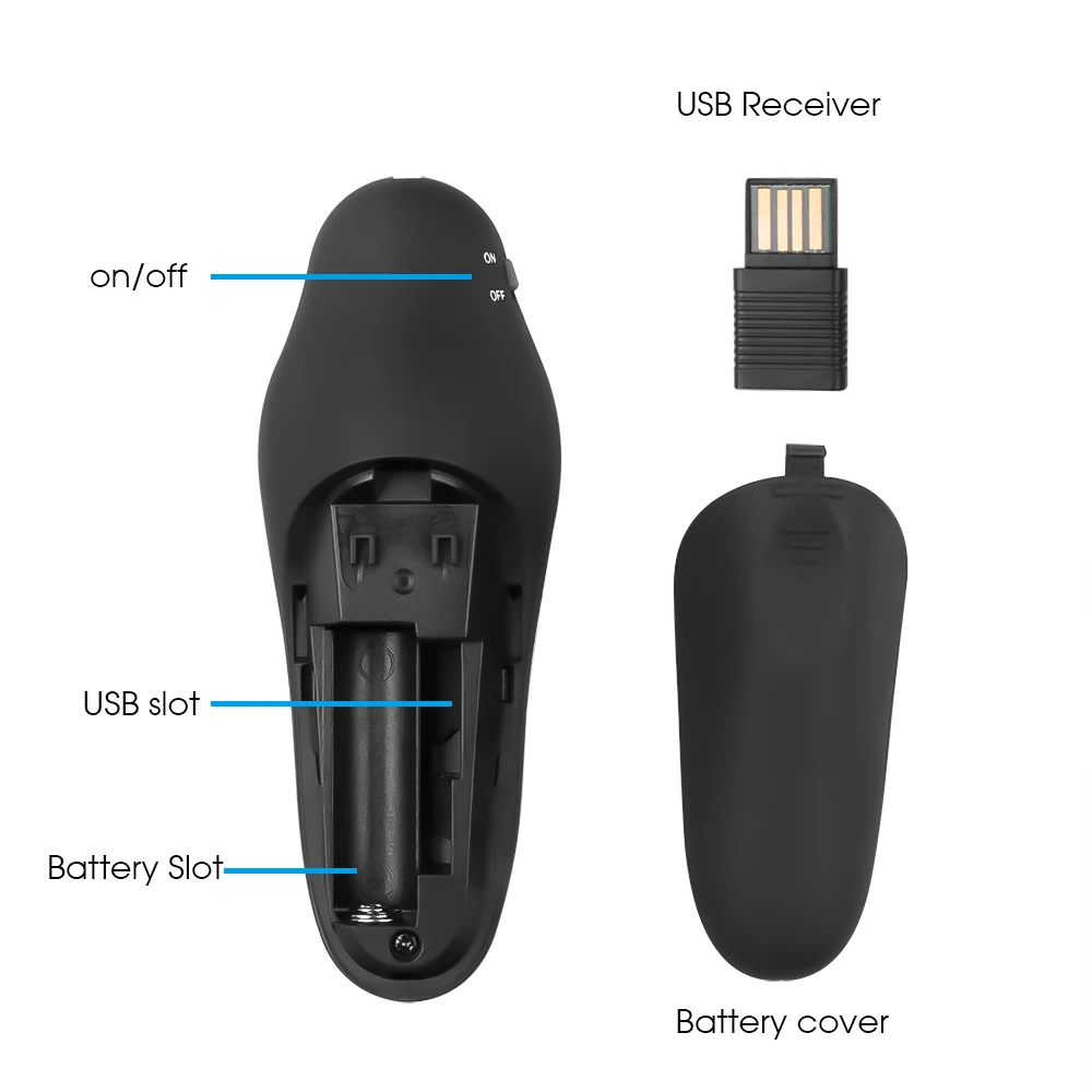 Kebidumei RF 2,4 ГГц USB беспроводной ведущий лазерная указка PPT пульт дистанционного управления для Powerpoint презентация обучение встречи лазер