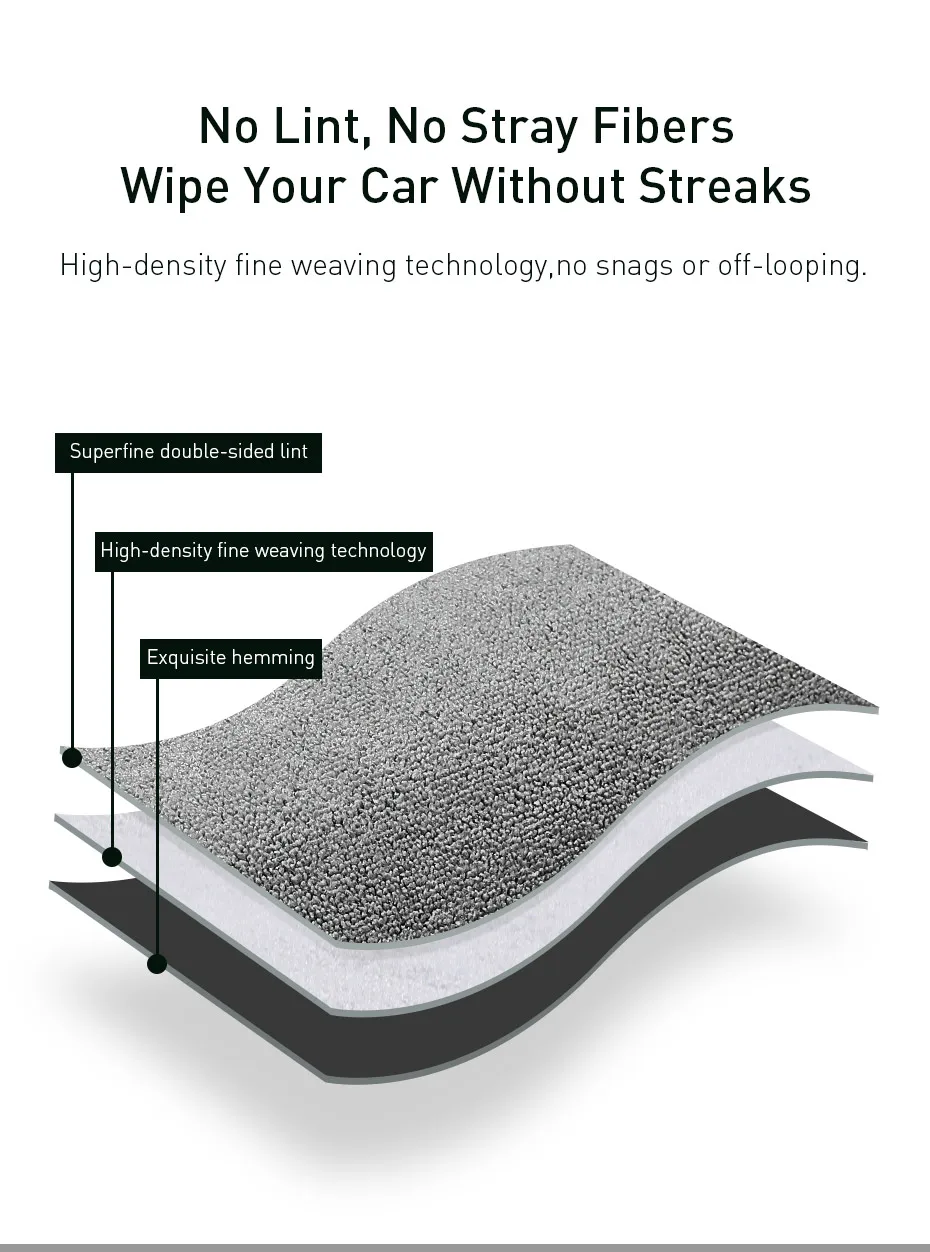 Gadgetoo Baseus Microfiber Auto Cleaning Drying Cloth Car Washing Towels (2Pc)