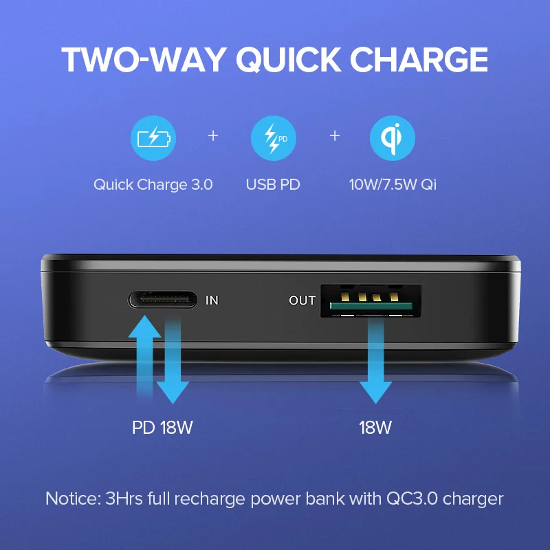 Ugreen power Bank 10000 мАч портативное быстрое зарядное устройство Быстрая зарядка 4,0 3,0 QC3.0 Qi Беспроводная зарядка для iPhone 11 Xs 8 PD повербанк