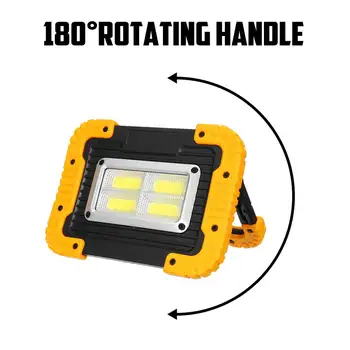 

LED Solar Power Work Light Waterproof 80W Portable Spotlight USB Charging Outdoor Camping Emergency Light Solar Flood light