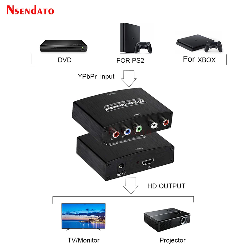 5 RCA Ypbpr Component to HDMI-compatible converter RCA Component video to hd video audio Connector converters adapters For PS3/2