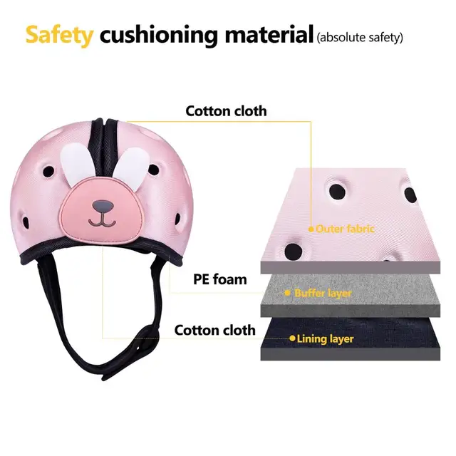 Orzbow Baby Home Head Protection Helmet Baby Safety Ultra Light Helmet Children Learn To Walk Protector Hat For Toddler Kids 4