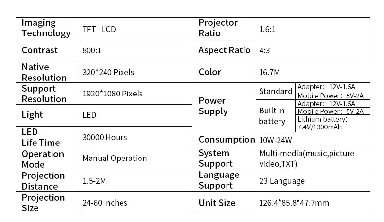 Аксессуары мини-проектор портативный цветной с Hdmi Usb Av интерфейсы и пульт дистанционного управления панели солнечных батарей Аккумулятор#12