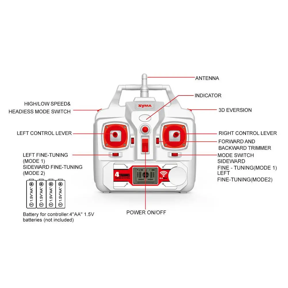 Новинка для Syma X8HG с камерой 8 мп HD режим удержания высоты 2 4G 4CH 6 осевой