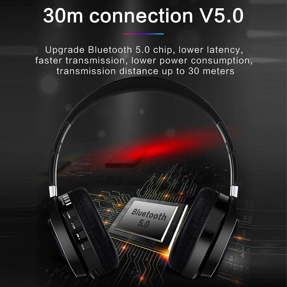 Беспроводные наушники Bluetooth 5,0, Hi-Fi, стерео гарнитура, складная, портативная, регулируемая, поддерживает TF карту, HD вызов для музыкальной игры
