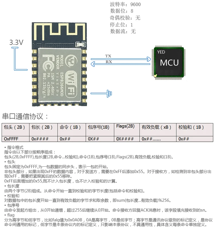 GOKIT3 ESP8266 модуль wifi развития обучения доска Smart IoT комплект