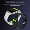 Smart Electronics