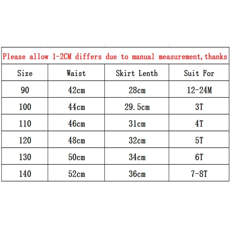 Радужная юбка пачка для девочек летняя милая мягкая Тюлевая маленьких детские