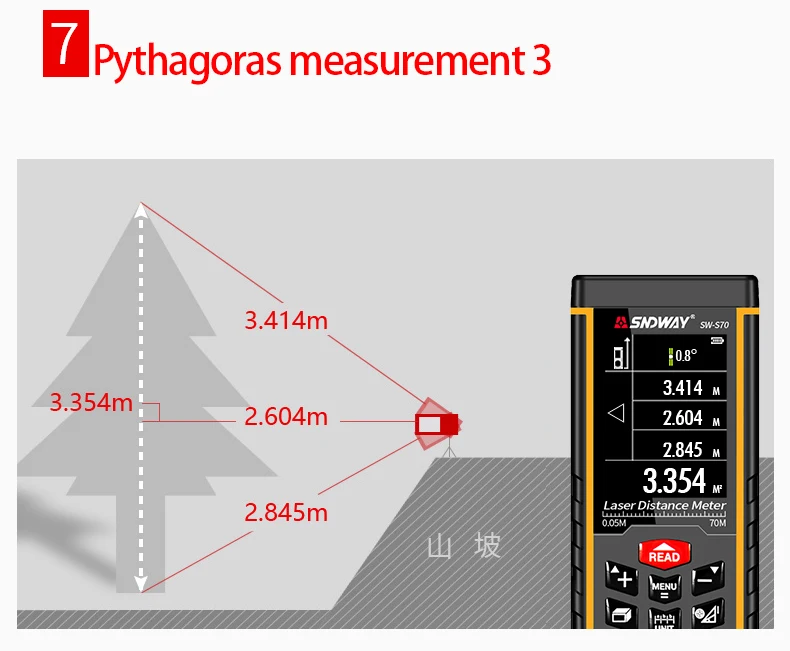 Sndway электронный лазерный измеритель рулетки лазерный дальномер лазерный измеритель 50 м 70 м 80 м 100 м цифровой лазерный дальномер