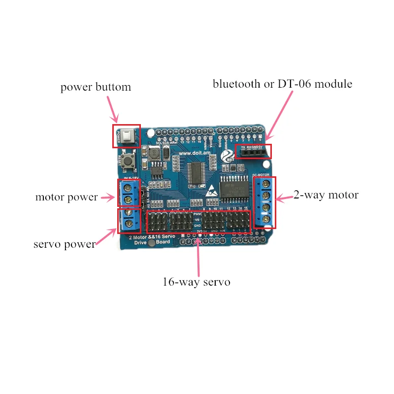 2路电机板+16路舵机343_副本