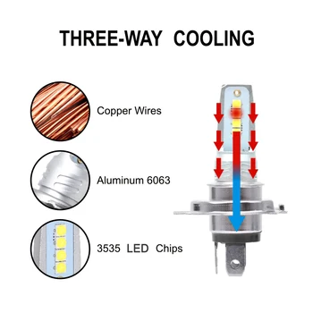 

Accessories Car Headlights Replacement 2pcs 20800LM H4 LED High low beam Fog