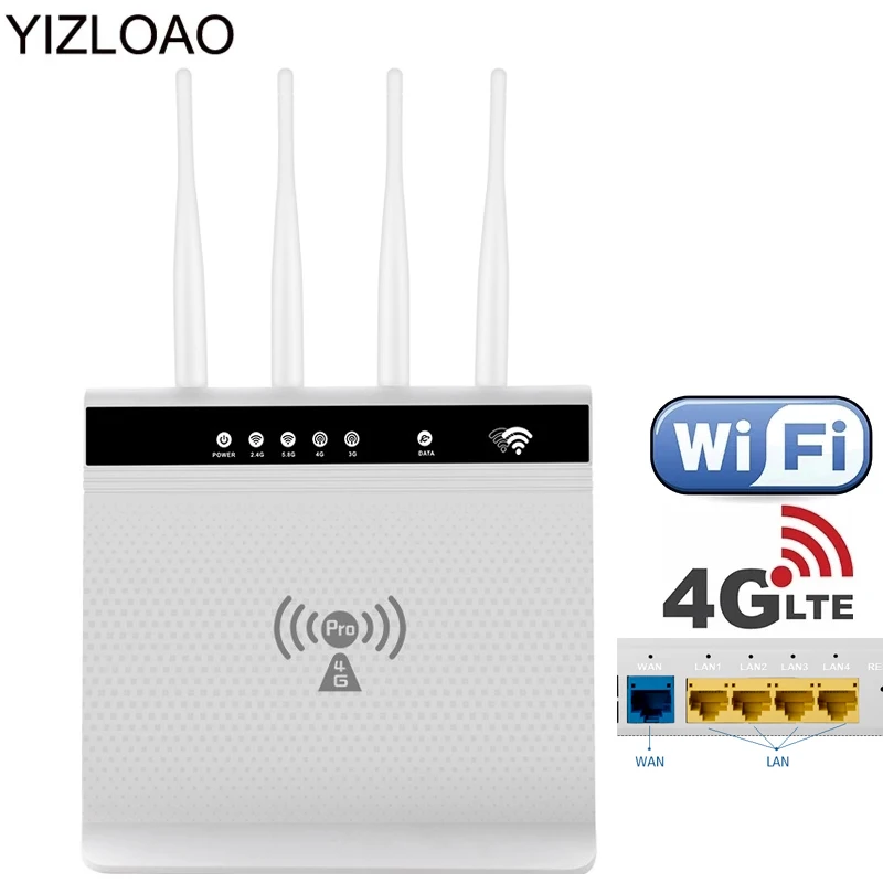 YIZLOAO 300 Мбит/с 4G 3G Wi-Fi Маршрутизаторы 4 аппарат не привязан к оператору сотовой