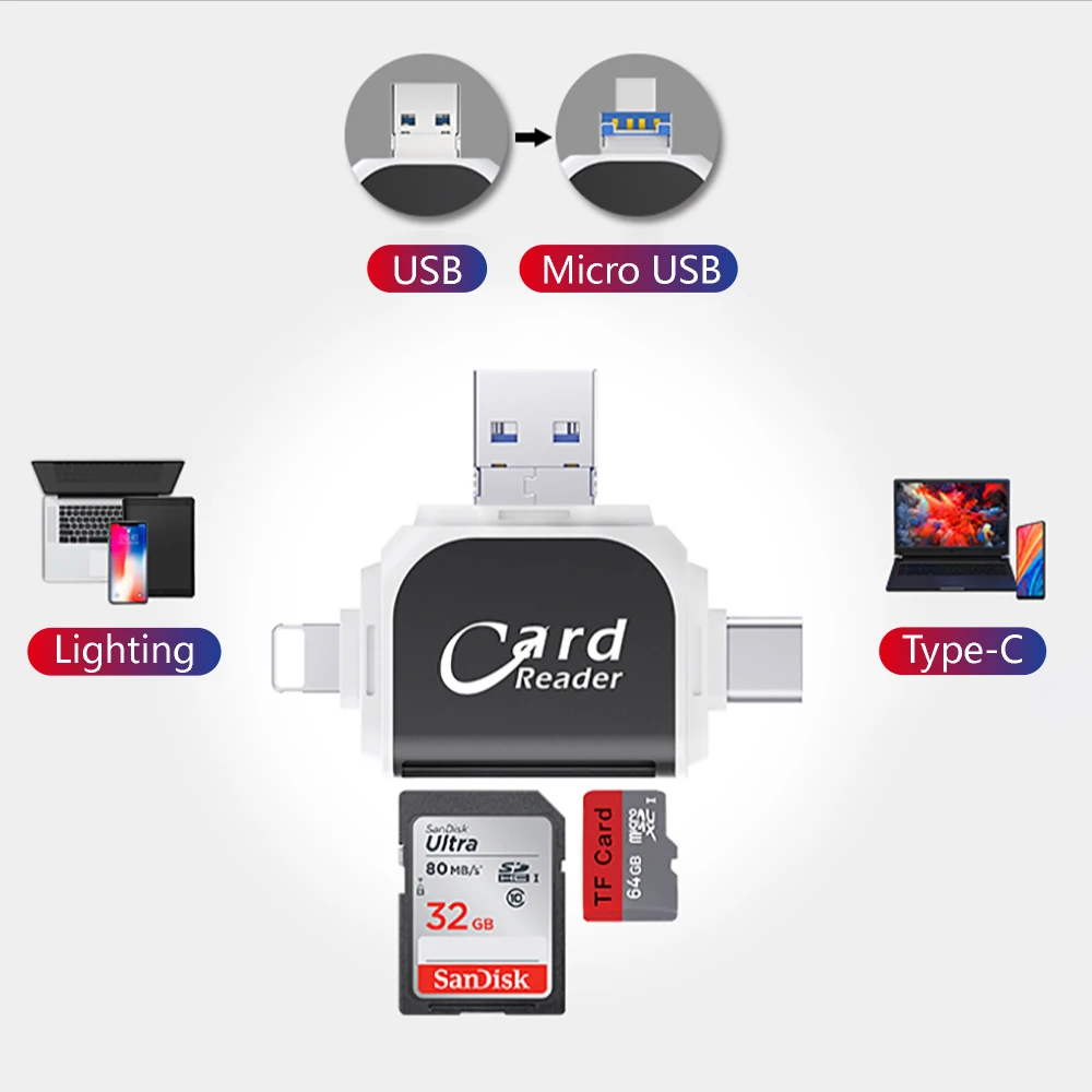 Struggling with transfer limitations on your devices? 🤔