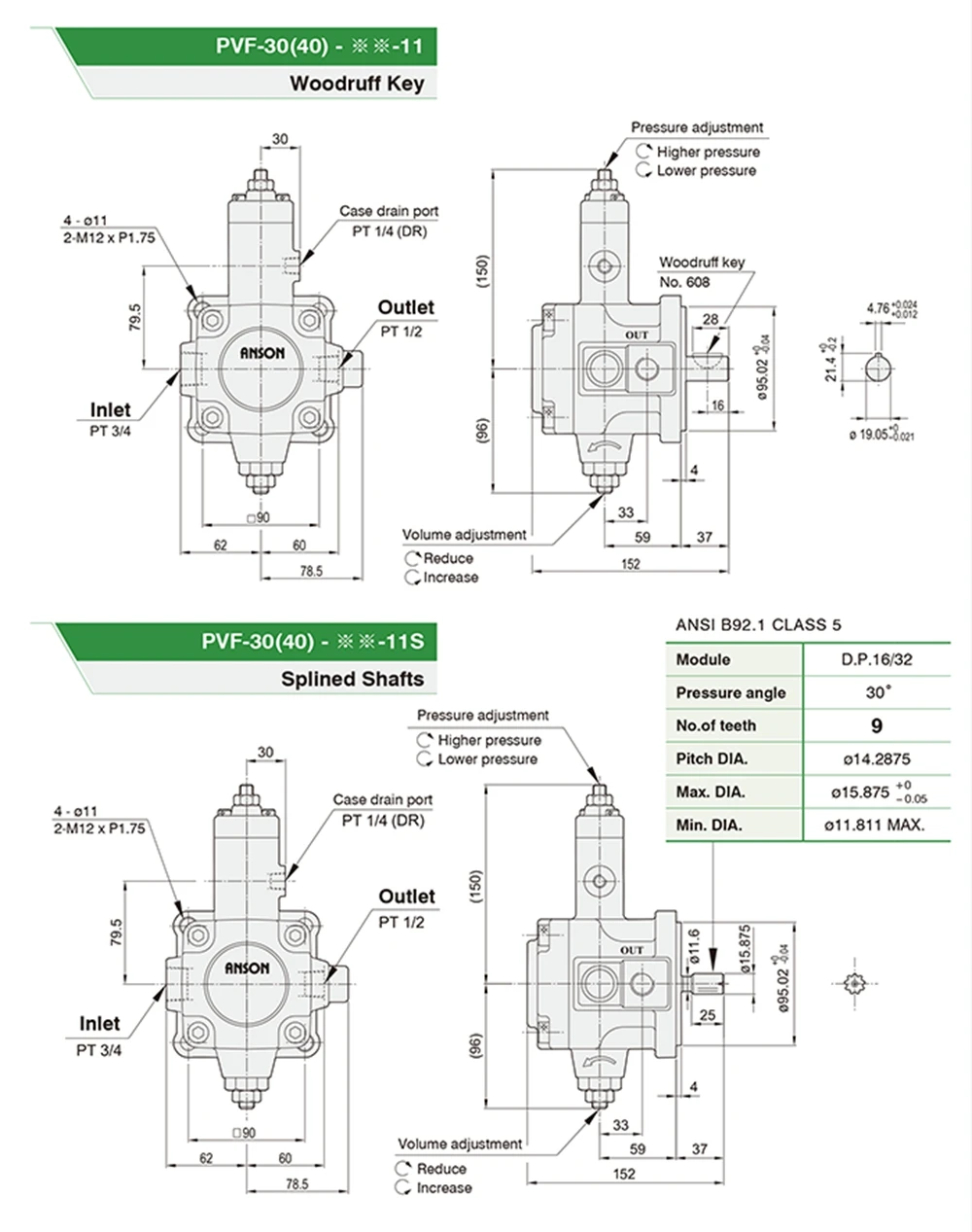pvf30