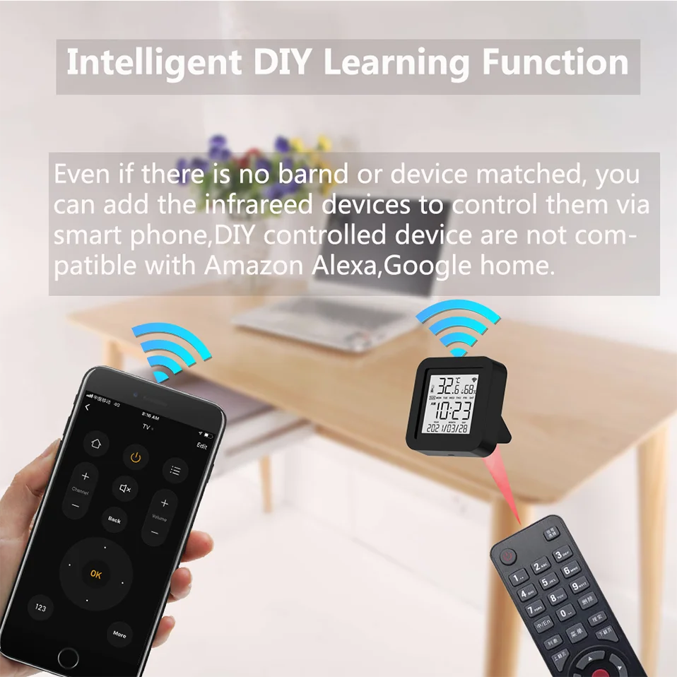 Infrarrojos Wifi WiFi Tuya Termostatos Programables Smart Life APP