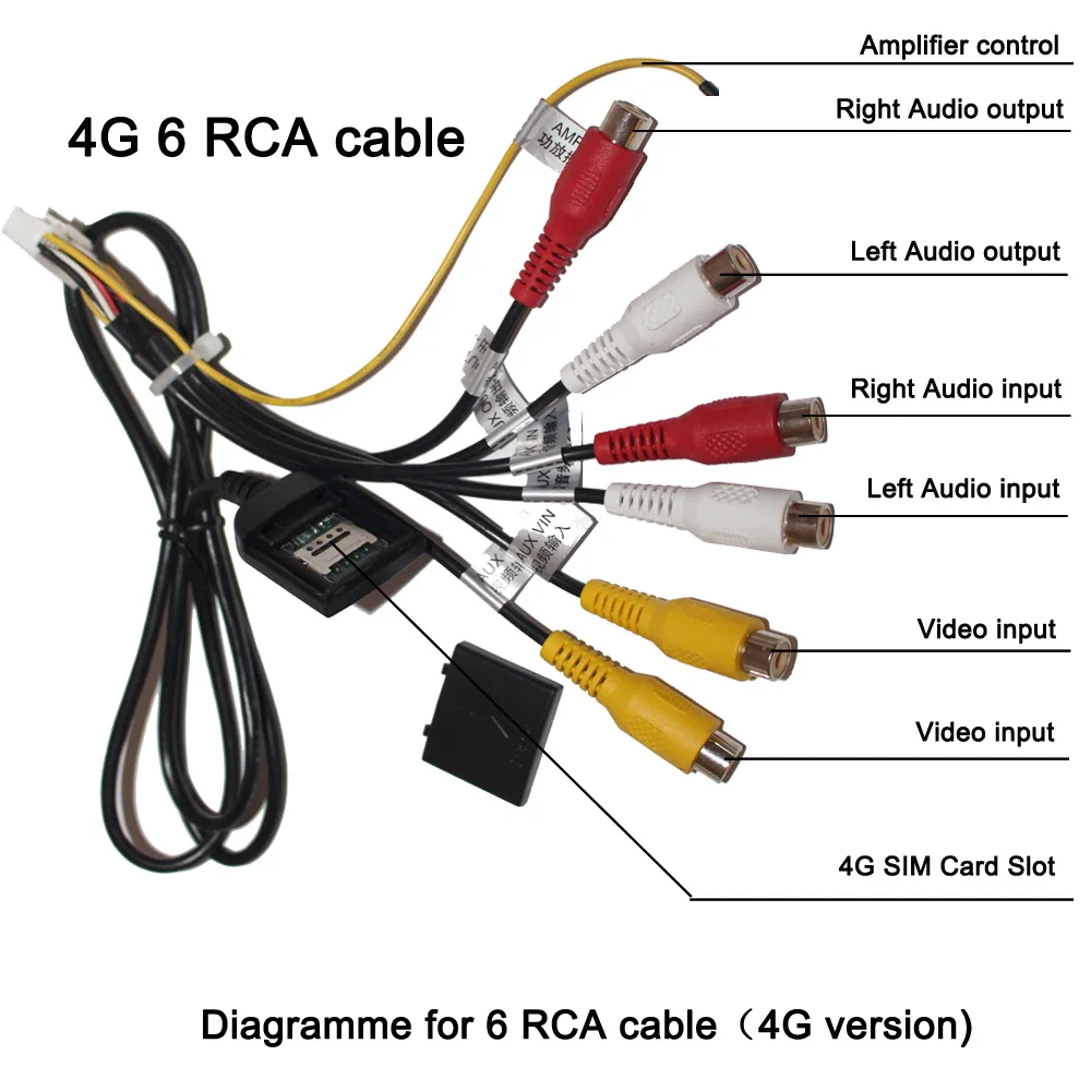 20 Pin Plug Car Stereo Radio RCA Output 