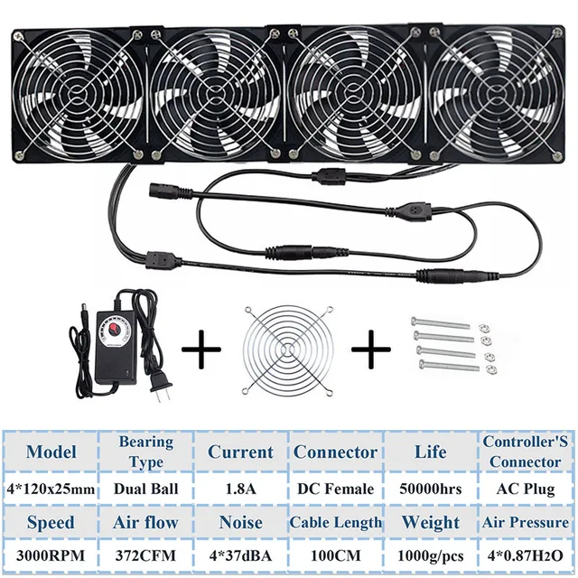 Gdstime 120mm DC 12V 220V Fan Mining Computer Chassis Workstation Radiator 12cm 120mmx25mm High Speed Router Server Cooling Fan 4 Fan Ball 3000RPM
