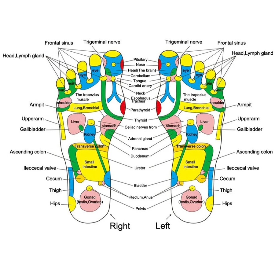 Рефлексология ходьбы камень массажер для ног Подушка акупунктурный точечный