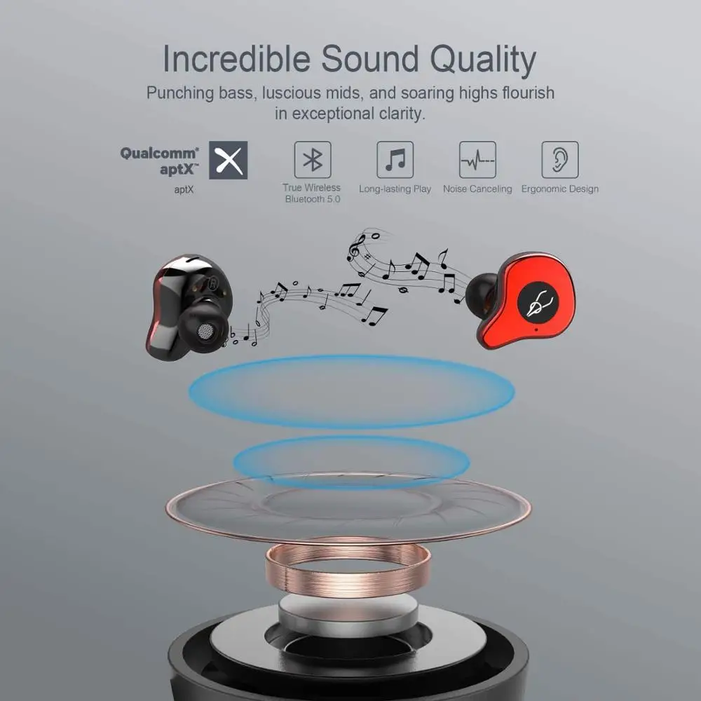 Sabbat E12, ультра настоящие беспроводные наушники, Bluetooth 5,0, водонепроницаемые, с шумоподавлением, aptx, мини, Bluetooth наушники, для вождения, игр