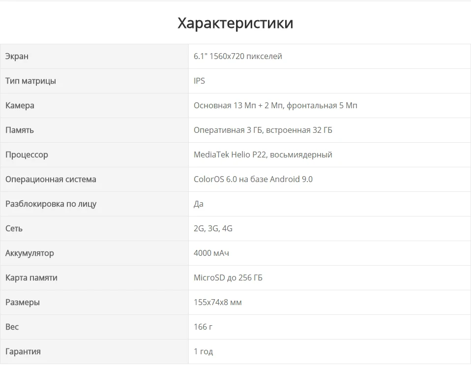 Смартфон realme С2 3+32 ГБ, аккумулятор 4000 мАч, официальная российская гарантия, произведено на заводах OPPO
